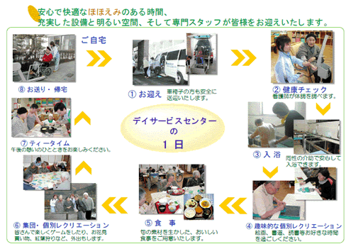 デイサービスセンターの1日
